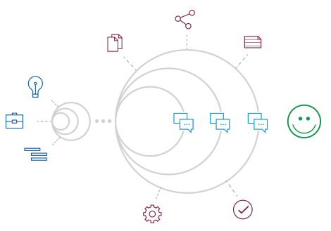 IT-Outsourcing-Advantages-in-bangladesh | Offshore Development Partnership